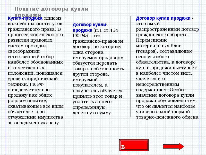 Отдельные виды договора купли продажи презентация