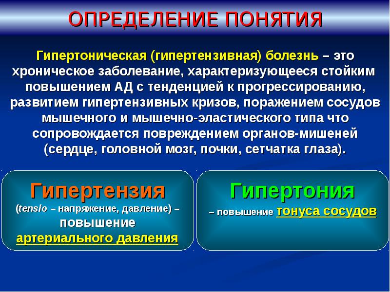 Морфогенез атеросклероза. Морфогенез атеросклероза