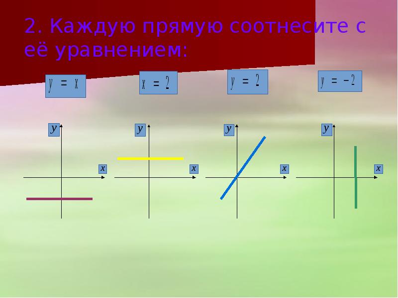 Соотнесите Каждую Фотографию С Местоположением