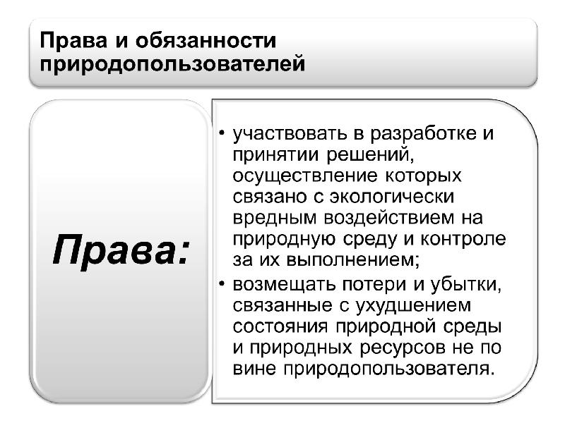 Право собственности на природные объекты и ресурсы презентация