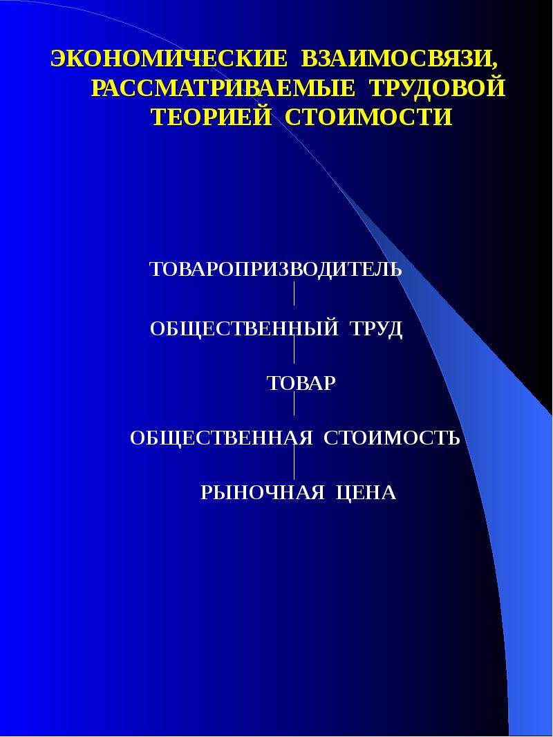 Соотношение экономики. Экономические взаимосвязи. Экономические взаимоотношения. Экономическая теория труда. Стоимость в экономической теории.