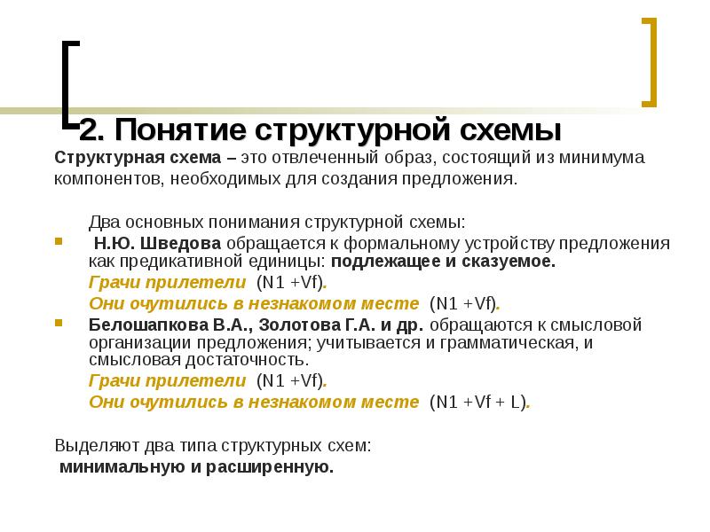 Устройство предложения. Структурная схема предложения. Структурная организация простого предложения. Структурная схема простого предложения. Формальное устройство предложения.