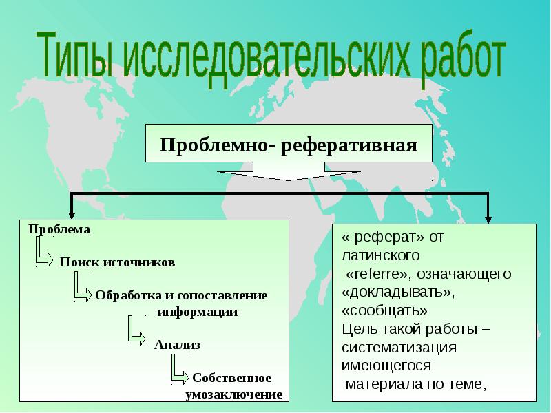 Отличие реферата от проекта