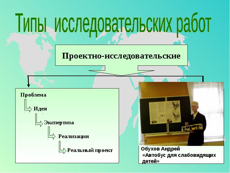 Реальная и реализованная. Виды исследовательских работ. Виды исследовательской фотографии. Типы и виды исследовательских работ. Исследовательское проектирование.