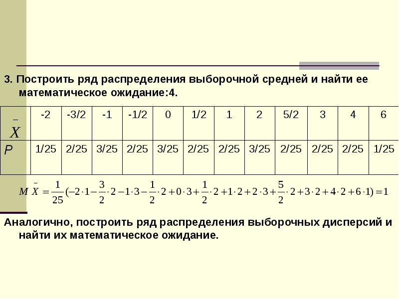 Общий элемент ряда. Построить статистический ряд распределения. Построение рядов распределения. Как построить ряд распределения. Построение интервального ряда распределения.