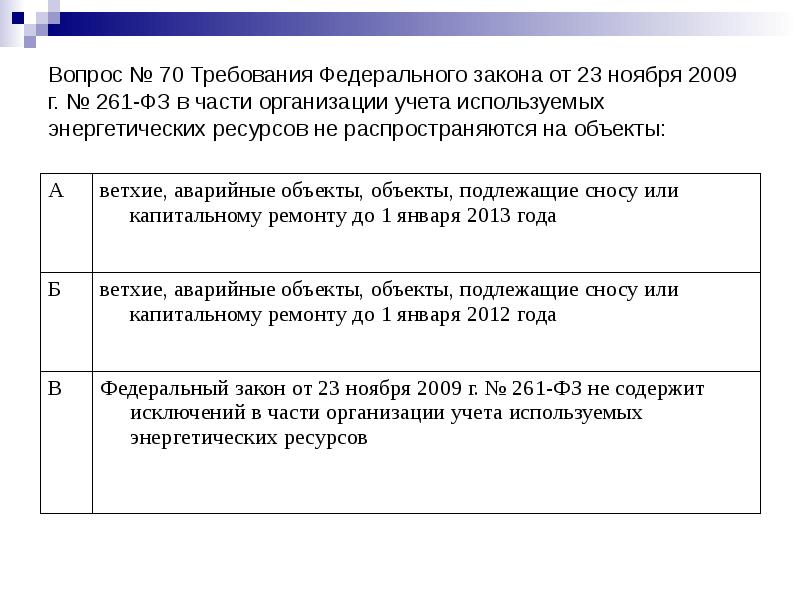 Фз 261 презентация