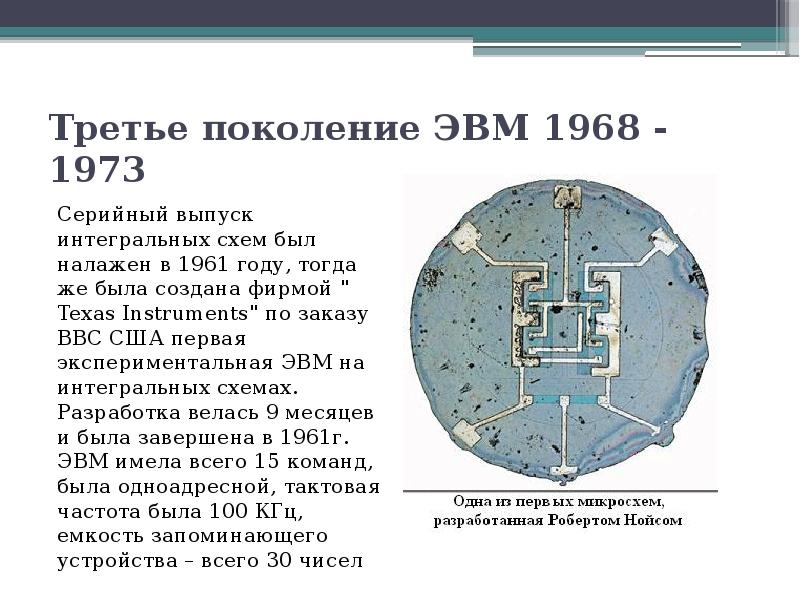 Первая интегральная схема появилась в году