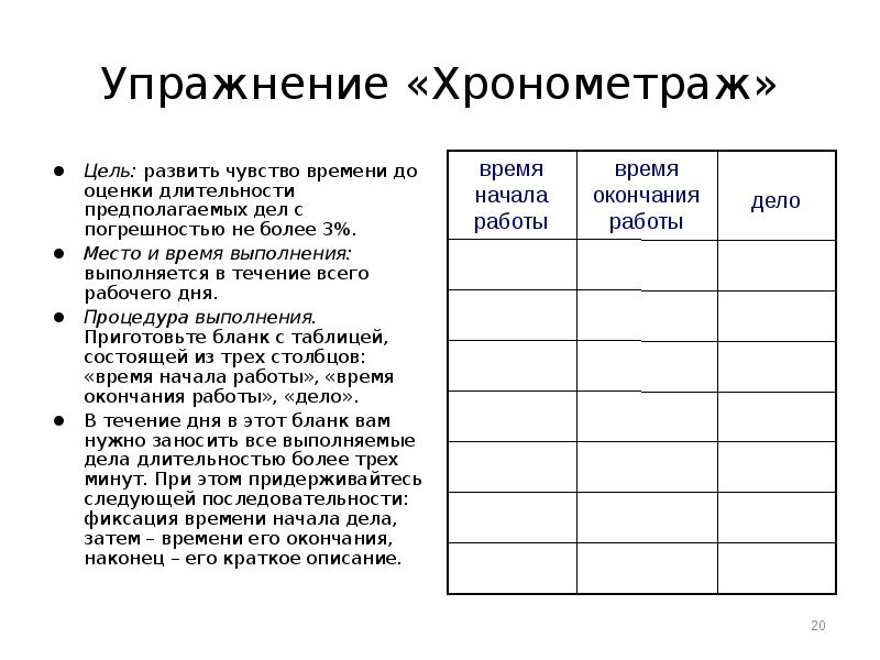 Хронометраж времени ошибка