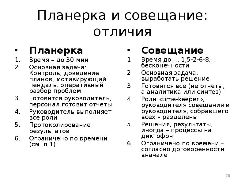 Если на планерке выяснилось что план не выполнен то руководителю следует