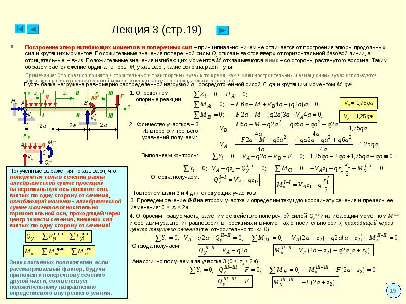 Список моментов. Уравнения поперечной силы и изгибающего момента. Уравнение моментов относительно точки. Составление уравнение изгибающего момента для сечения. Момент силы сопромат.