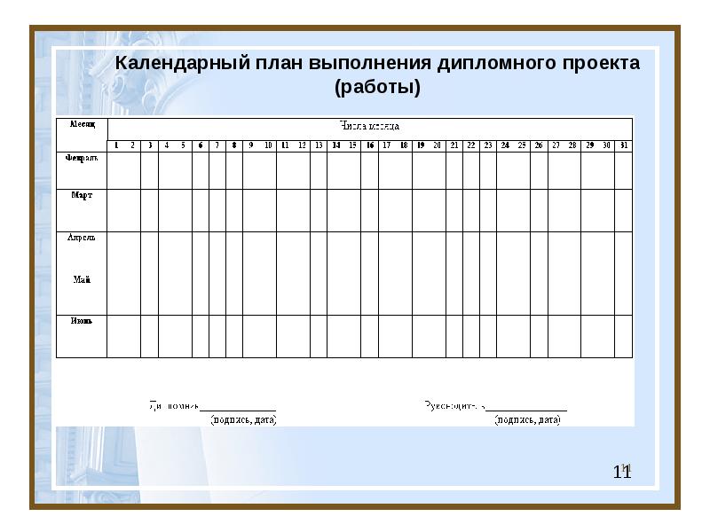 Календарное планирование проекта реферат