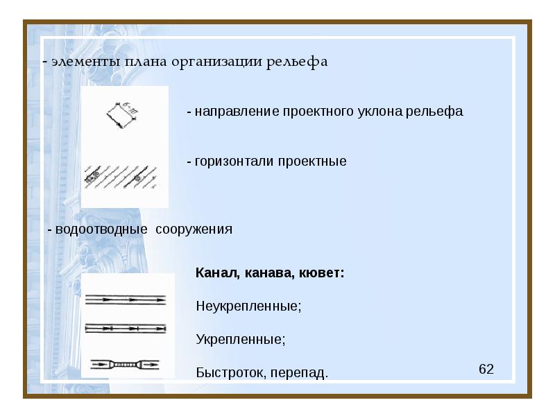 За что отвечает нормоконтроль на чертежах