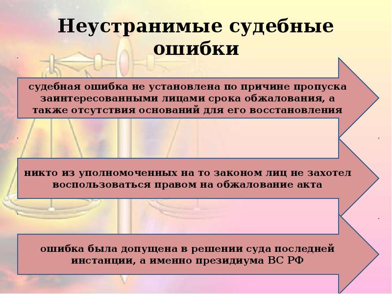 Проект лингвистические ошибки в рекламе причины и цели