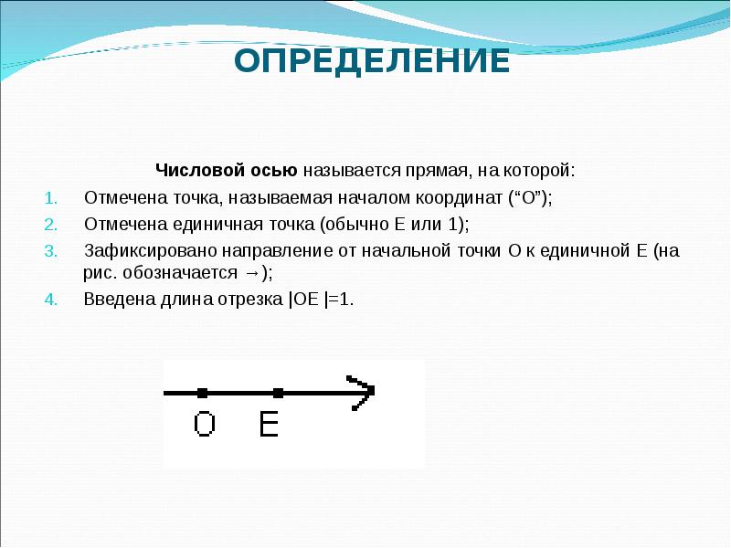 Определение понятия точка