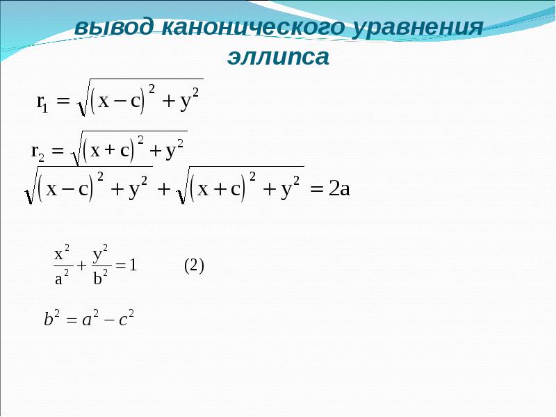 Вывод канонического уравнения эллипса