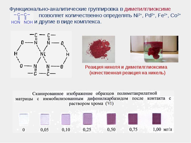 Комплекс реакций