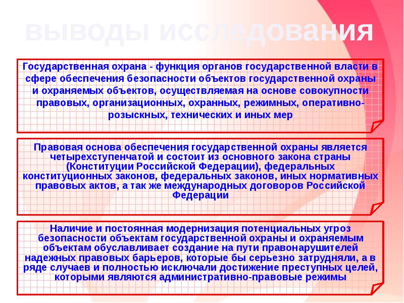 Предмет охраны. Объекты государственной охраны. Объекты подлежащие государственной охране. Объекты гос охраны список. Обеспечение безопасности объектов государственной охраны.