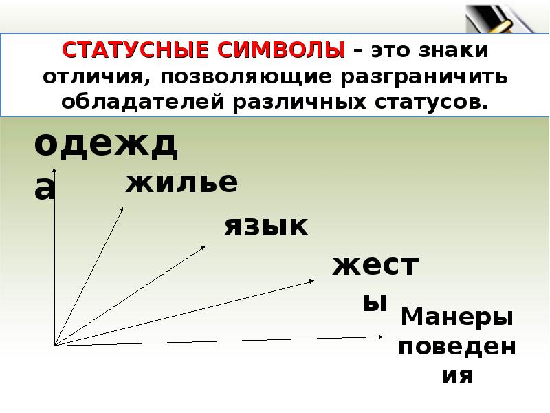 Статусный имидж и статусные символы внешняя демонстрация статуса презентация