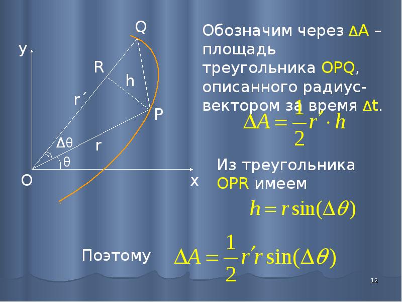 Уравнение тел