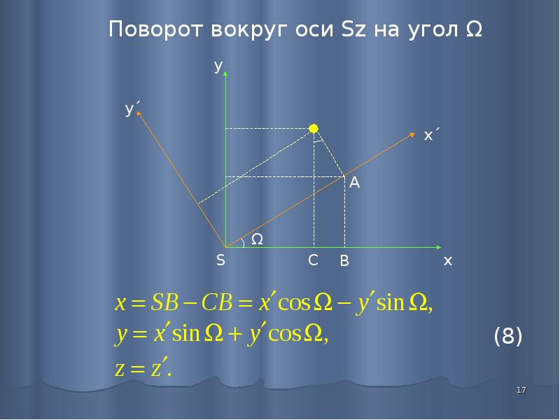 Задача двух тел. Задача 2 тел. Поворот вокруг оси y. Уравнение Телояна.