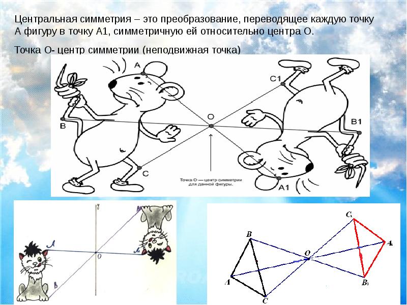 Центральная симметрия примеры из жизни рисунки