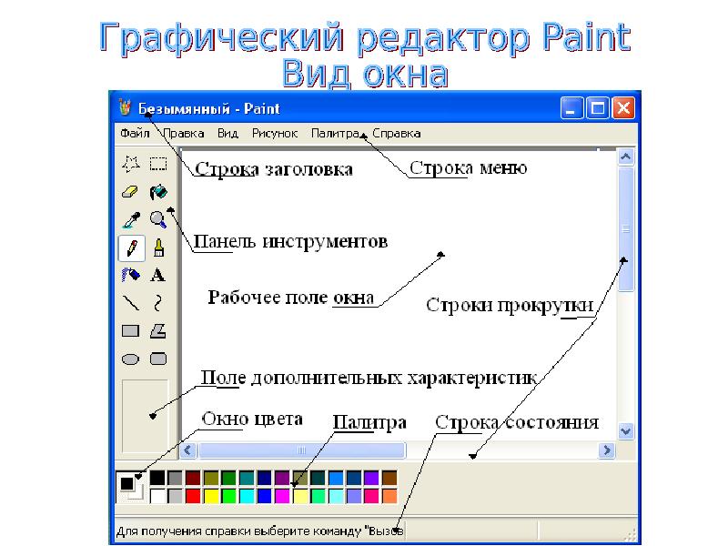 Интерфейс графического редактора презентация