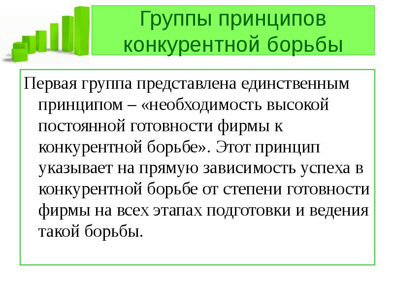 Необходимость высока. Принцип конкурентности. Группы принципов. Принципы конкурентной борьбы. Конкурентная борьба презентация.