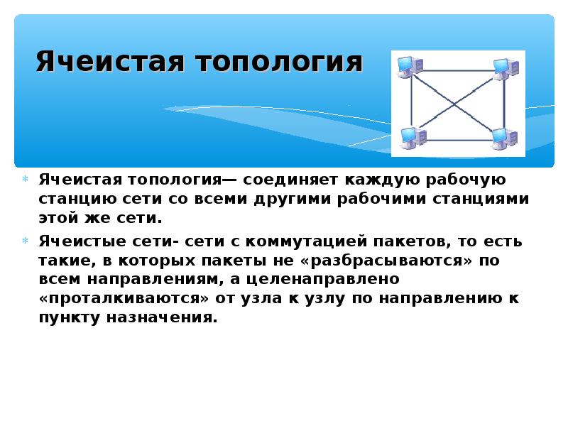 Классификация сетей по топологии. Классификация сетей по топологии