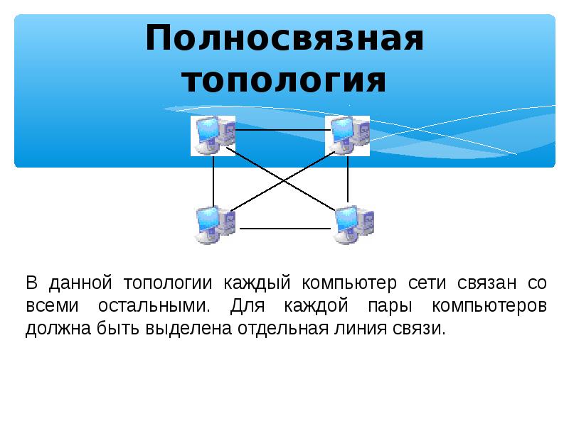 Полносвязная топология картинки