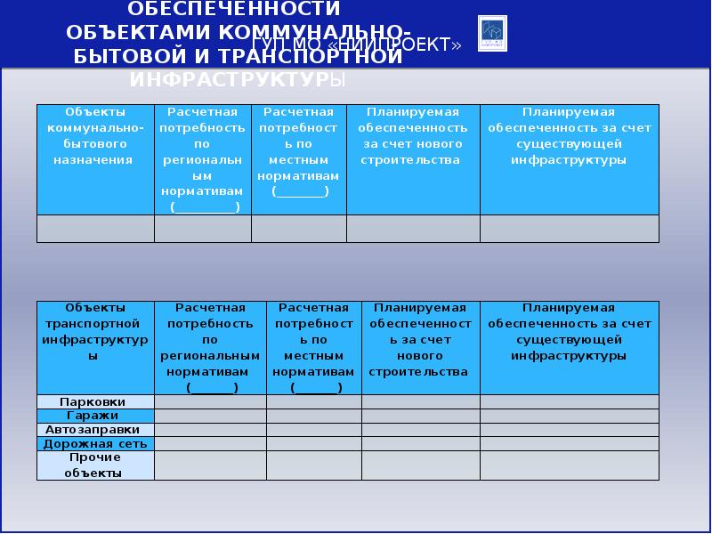 Общественный туалет это объект коммунально бытового назначения