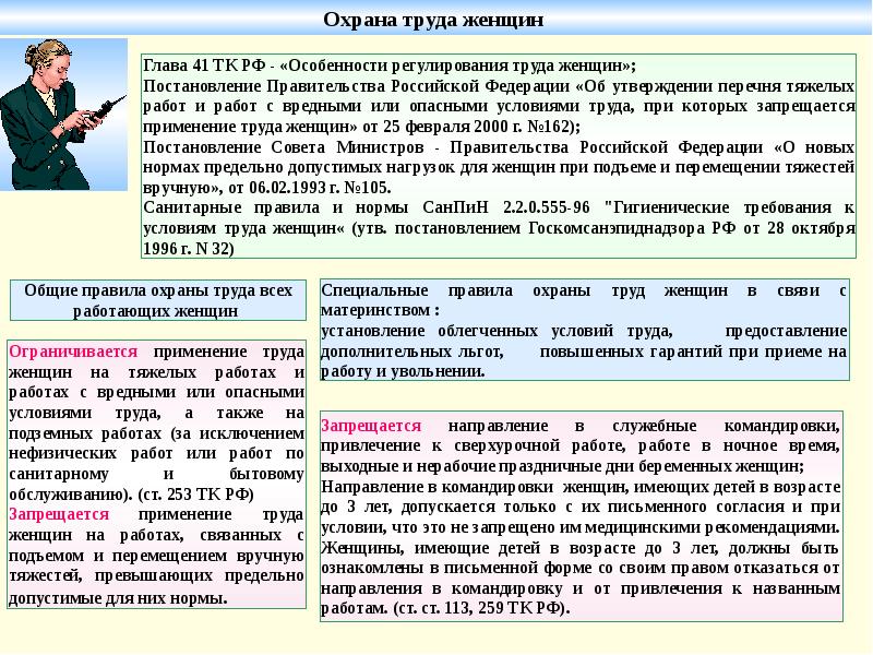 Особенности охраны труда женщин презентация