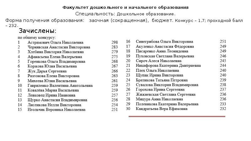 Факультет дошкольное образование специальность. Специальности биологического факультета.