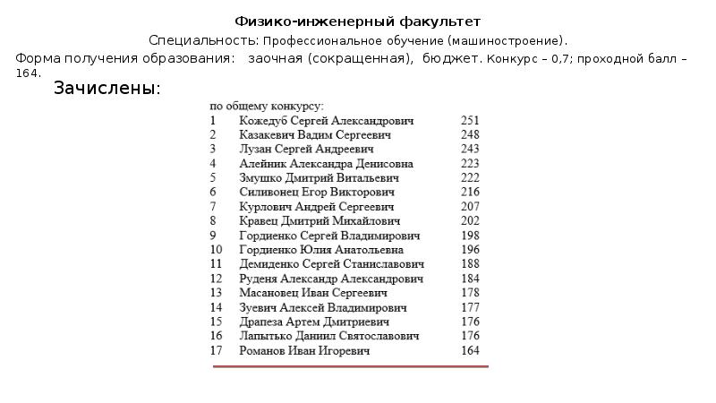 Конкурсные списки вшэ москва. Факультеты список. Список инженерных факультетов. Инженерный Факультет специальности. ВШЭ факультеты и специальности.