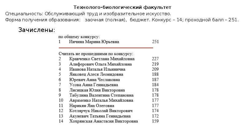 Урфу екатеринбург списки поступающих. Специальности биологического факультета. Конкурсные списки. Биофак это профессия. Химико-биологический Факультет профессии востребованные.