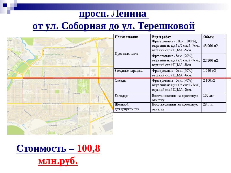 Карта качество дорог