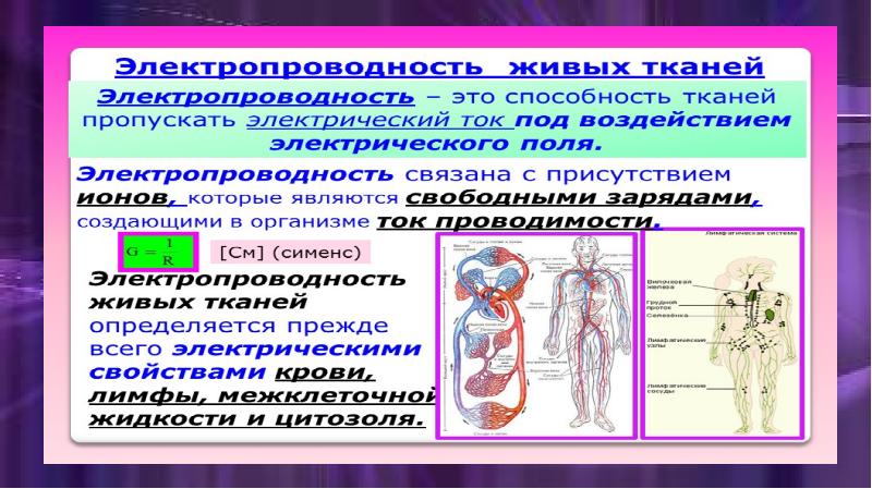 Проводимость тока в жидкостях презентация