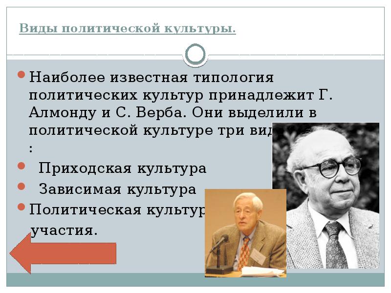 Культура принадлежит. Алмонд политическая культура. Политические культуры Алмонда и вербы. Типология политической культуры Алмонда. Приходская политическая культура.