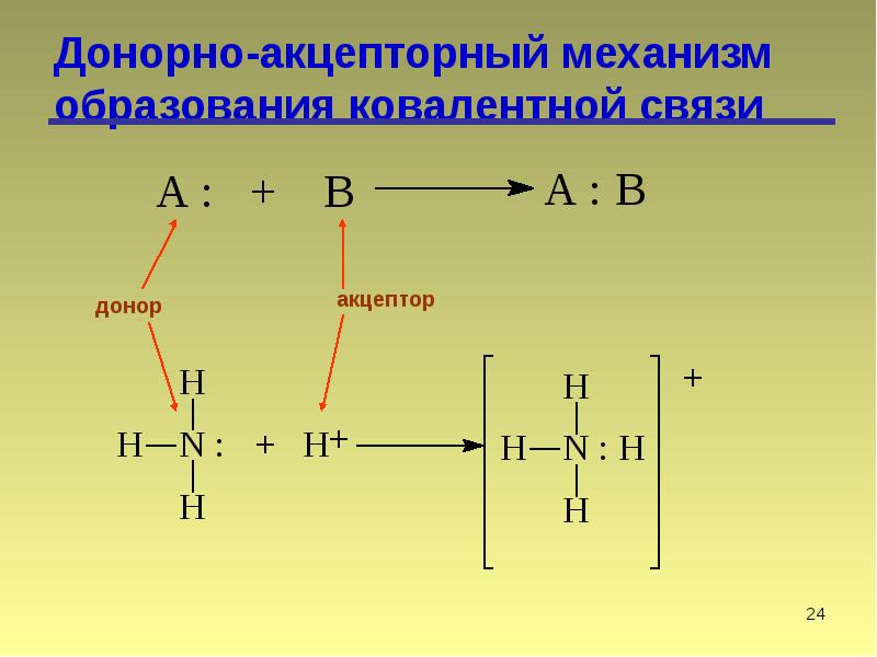 Ковалентная связь донорно. Nh4 донорно-акцепторная связь. Механизм образования донорно-акцепторной связи. Донорно-акцепторный механизм образования ковалентной связи. H2 донорно акцепторный механизм.