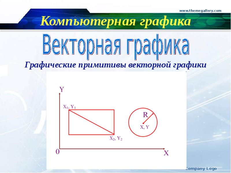 Примитивы в векторной графике. Векторная компьютерная Графика. Примитивы трехмерной векторной компьютерной графики. Примитивы векторной графики. Компьютерная Графика графический примитив.