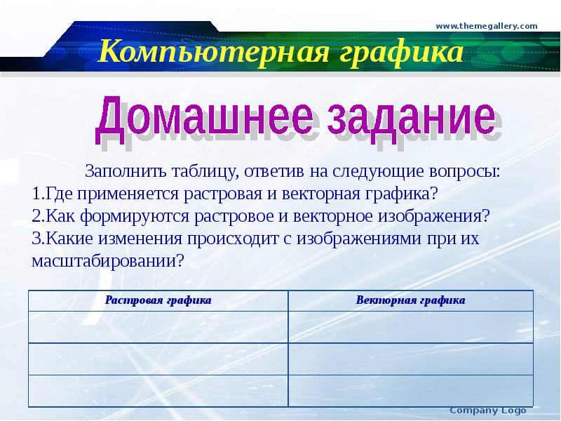 Как реагируют растровые и векторные изображения на изменение размеров вращения