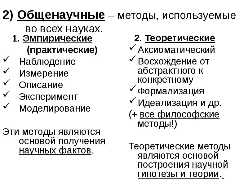 Практические общенаучные методы