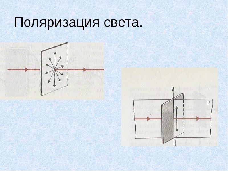 Поляризация света в кристалле