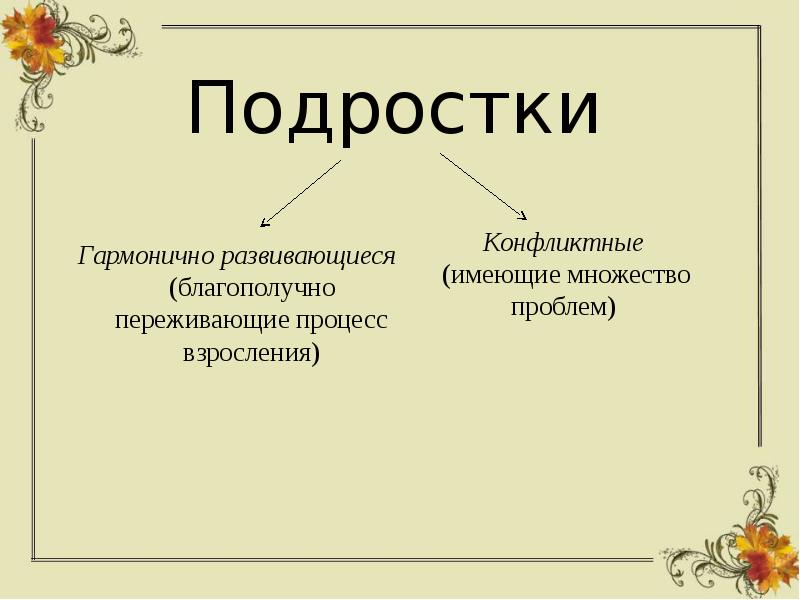 Родительское собрание 8 класс 4 четверть презентация