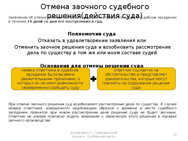 Как правильно написать заявление об отмене заочного решения суда образец