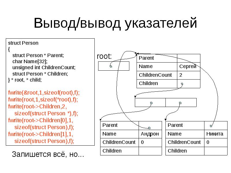 Вывод данных в таблицу. Файловая система и ввод и вывод информации. Логический файл это. Файловая система ввод и вывод информации лекция. Понятие логического и физического файла..