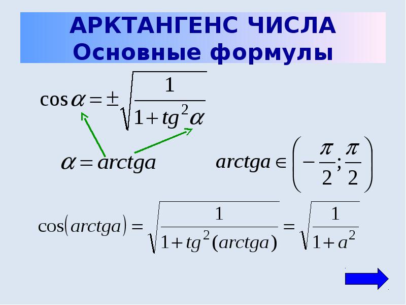 Арктангенс