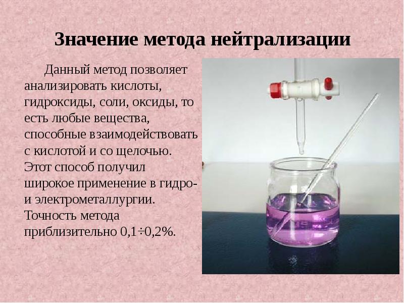 Значение метода нейтрализации Данный метод позволяет анализировать кислоты, гидроксиды, соли, оксиды,