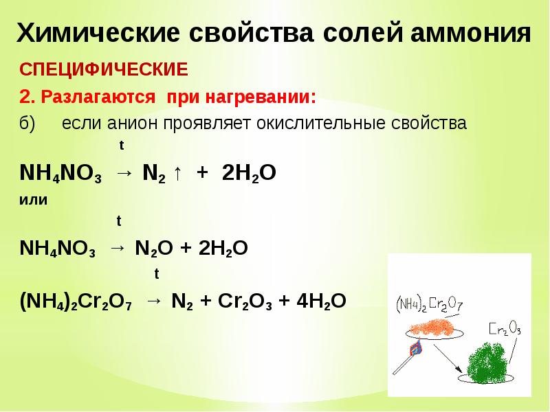 Nh3 nh4cl цепочка. Химия соли аммония химические свойства. Соли аммония реакция разложения при нагревании. Разложение no2 при нагревании. Разложение нитратов nh4no3.