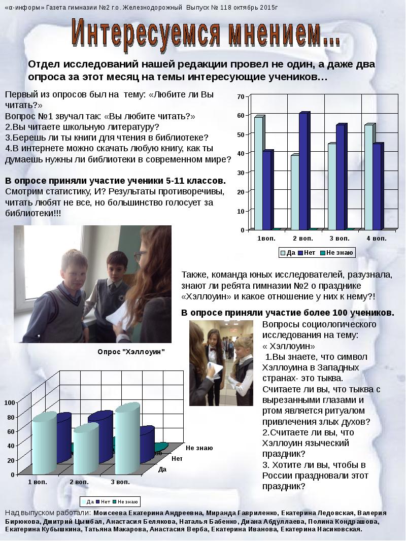 Газеты информ