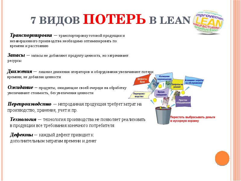 Примеры производителей. Lean 7 видов потерь. 7 Видов потерь на производстве Бережливое производство. Устранение потерь в бережливом производстве. 7+1 Видов потерь Бережливое производство.